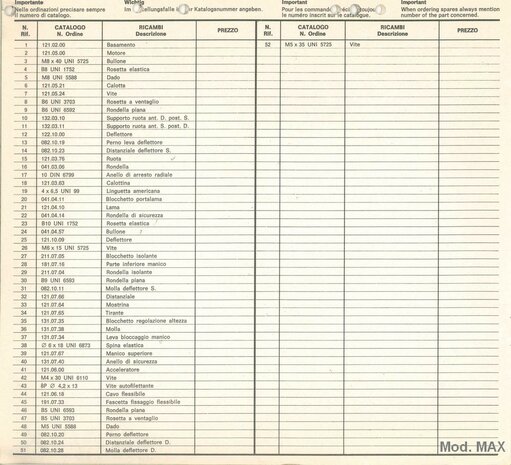 concord-max(1)
