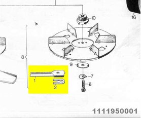 Stiga-Messet 1111-9500-01