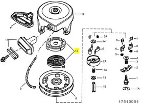 ILO-starterveer 17510001