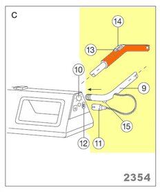 Gardena Verlengsteel accu-buxusschaar